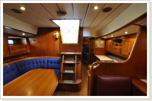 Salon und Niedergang Salon und Niedergang